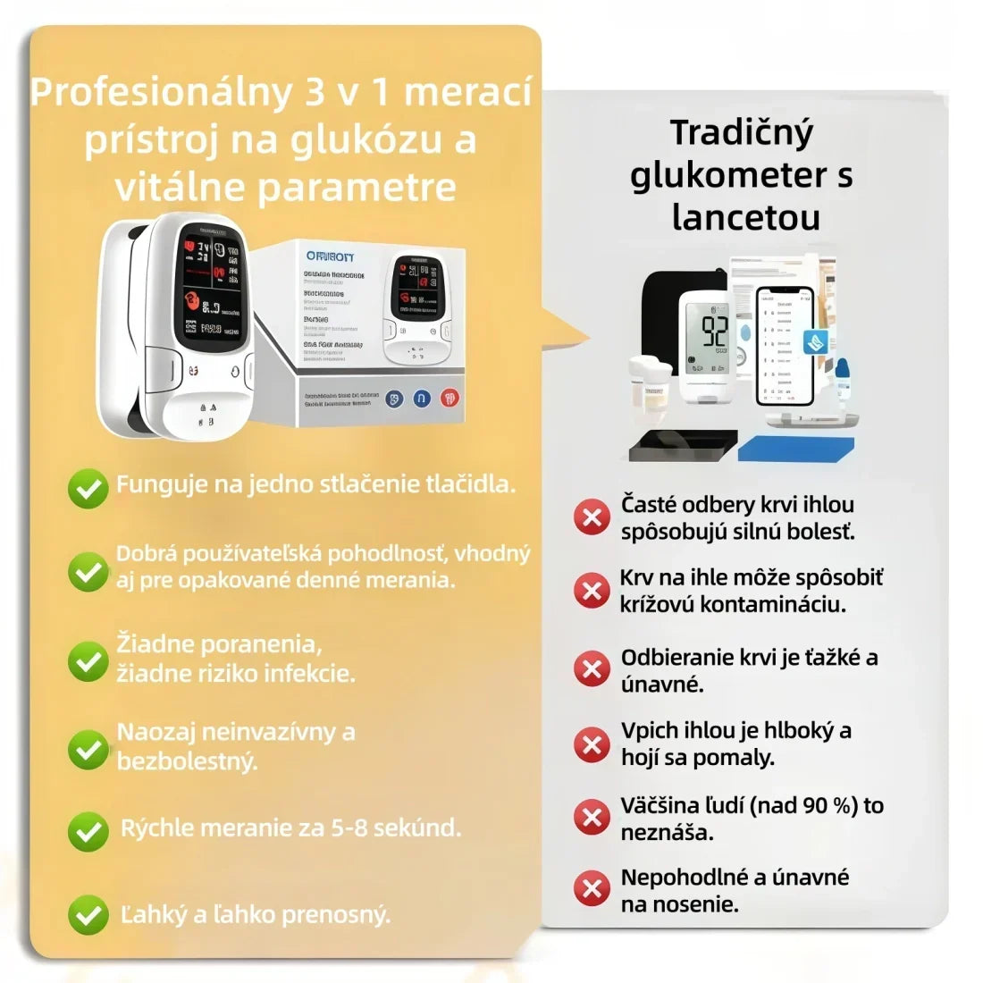 Odporúčanie lekárne丨Omron™ 11 v 1 neinvazívny glukomer – pohodlné meranie glukózy bez ihiel, kompaktný dizajn pre každodenné použitie